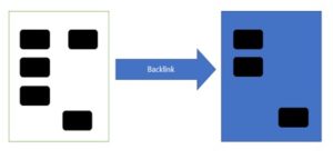 Backlinks Typical Structure